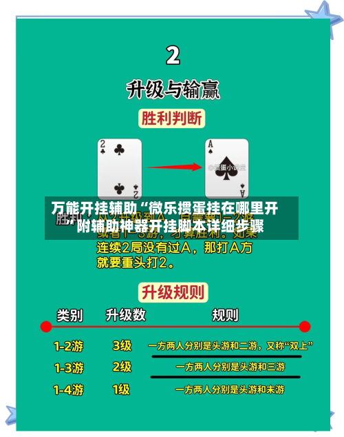 万能开挂辅助“微乐掼蛋挂在哪里开	”附辅助神器开挂脚本详细步骤-第2张图片