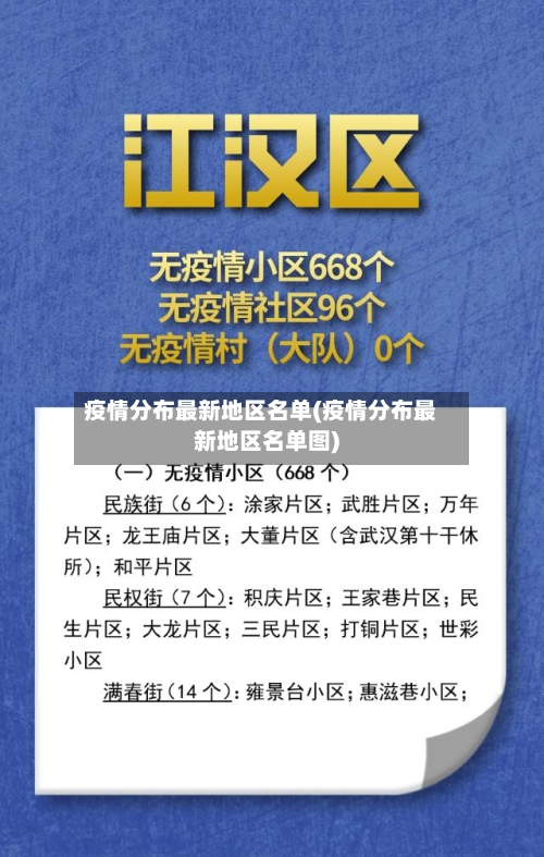 疫情分布最新地区名单(疫情分布最新地区名单图)-第2张图片