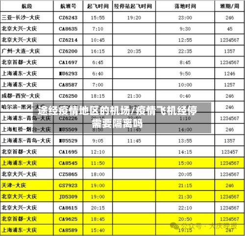 途经疫情地区的机场/疫情飞机经停需要隔离吗-第2张图片