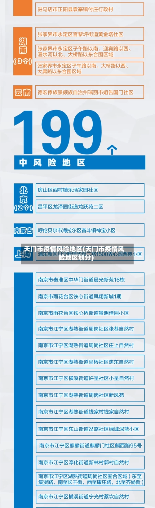 天门市疫情风险地区(天门市疫情风险地区划分)
