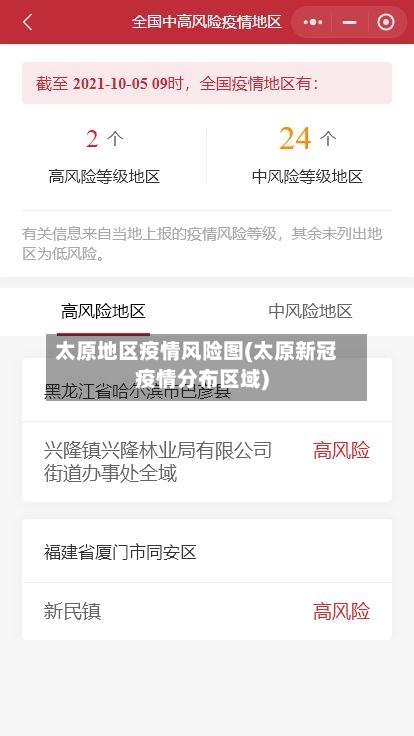 太原地区疫情风险图(太原新冠疫情分布区域)