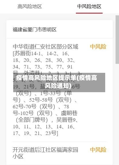疫情高风险地区提示单(疫情高风险通知)