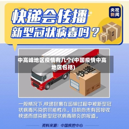 中高峰地区疫情有几个(中国疫情中高地区包括)-第2张图片