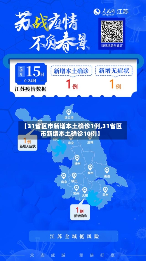 【31省区市新增本土确诊1例,31省区市新增本土确诊10例】