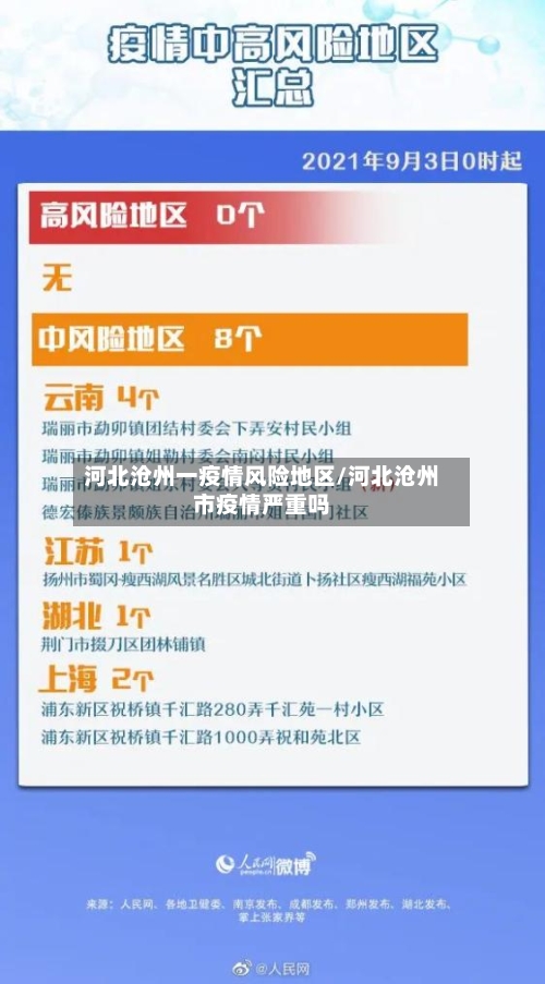 河北沧州一疫情风险地区/河北沧州市疫情严重吗
