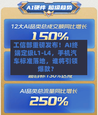 工信部重磅发布！AI终端定级L1-L4，手机汽车标准落地，谁将引领爆款？
