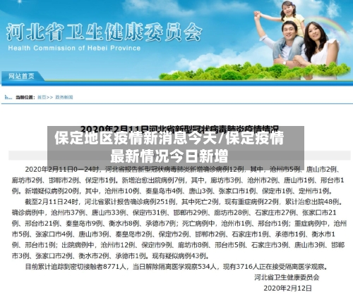保定地区疫情新消息今天/保定疫情最新情况今日新增-第3张图片