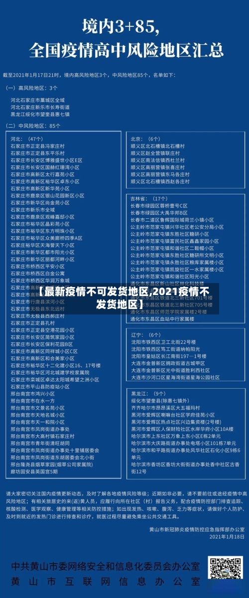 【最新疫情不可发货地区,2021疫情不发货地区】-第3张图片