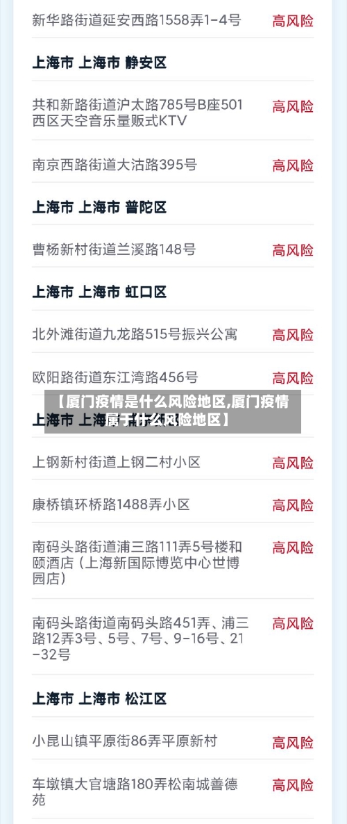 【厦门疫情是什么风险地区,厦门疫情属于什么风险地区】-第2张图片