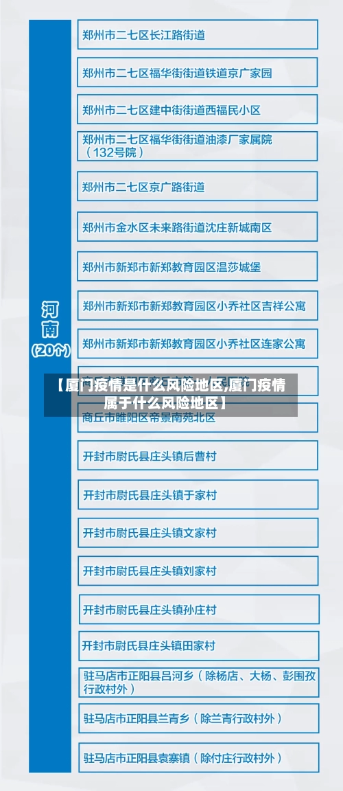 【厦门疫情是什么风险地区,厦门疫情属于什么风险地区】
