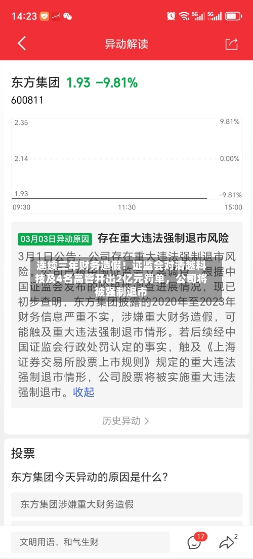 连续三年财务造假！证监会对清越科技及4名高管开出2亿元罚单	，公司将被强制退市-第3张图片