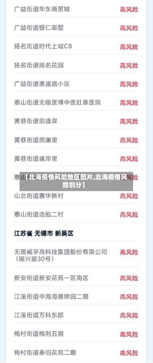 【北海疫情风险地区图片,北海疫情风险划分】
