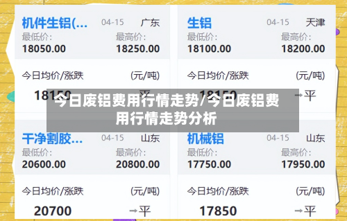 今日废铝费用行情走势/今日废铝费用行情走势分析