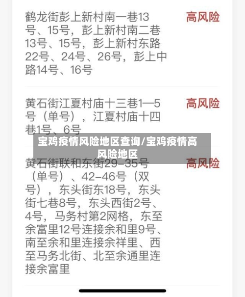 宝鸡疫情风险地区查询/宝鸡疫情高风险地区-第3张图片