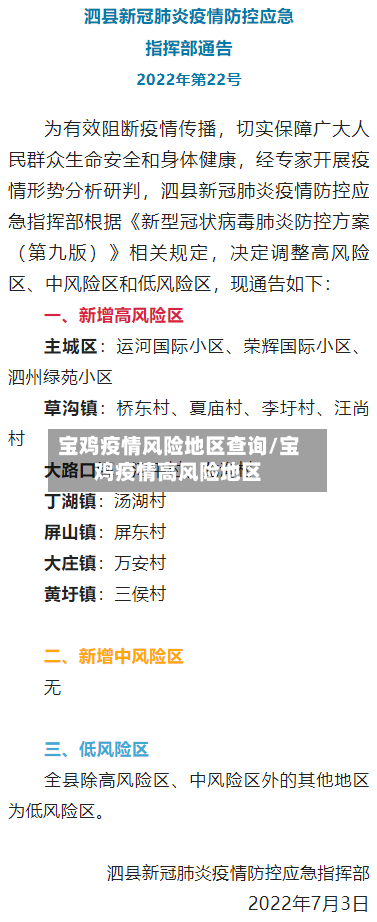 宝鸡疫情风险地区查询/宝鸡疫情高风险地区-第2张图片