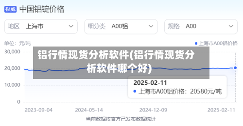 铝行情现货分析软件(铝行情现货分析软件哪个好)-第2张图片