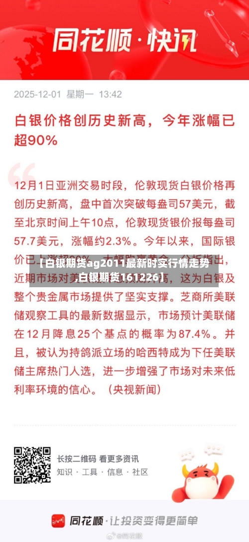 【白银期货ag2011最新时实行情走势,白银期货161226】-第3张图片