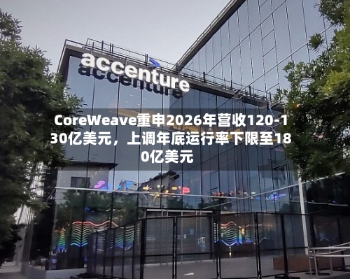 CoreWeave重申2026年营收120-130亿美元，上调年底运行率下限至180亿美元-第2张图片