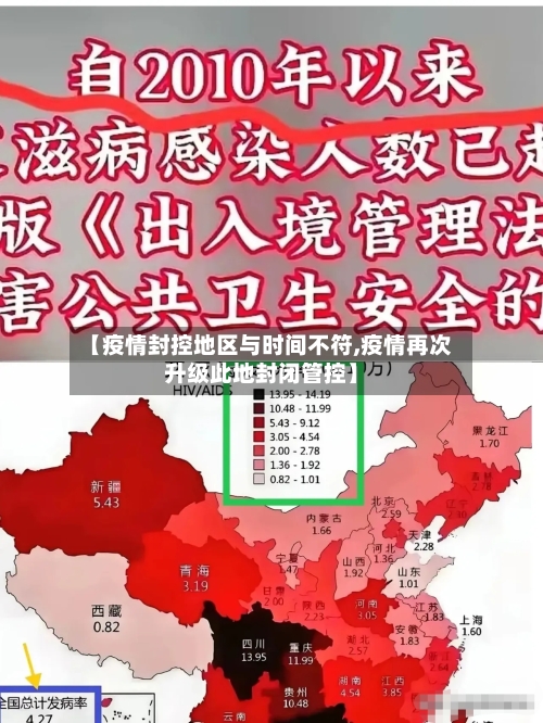 【疫情封控地区与时间不符,疫情再次升级此地封闭管控】