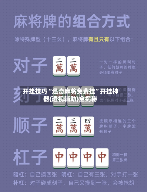 开挂技巧“迅奇麻将免费挂”开挂神器{透视辅助}全揭秘