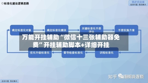 万能开挂辅助“微信十三张辅助器免费”开挂辅助脚本+详细开挂-第3张图片