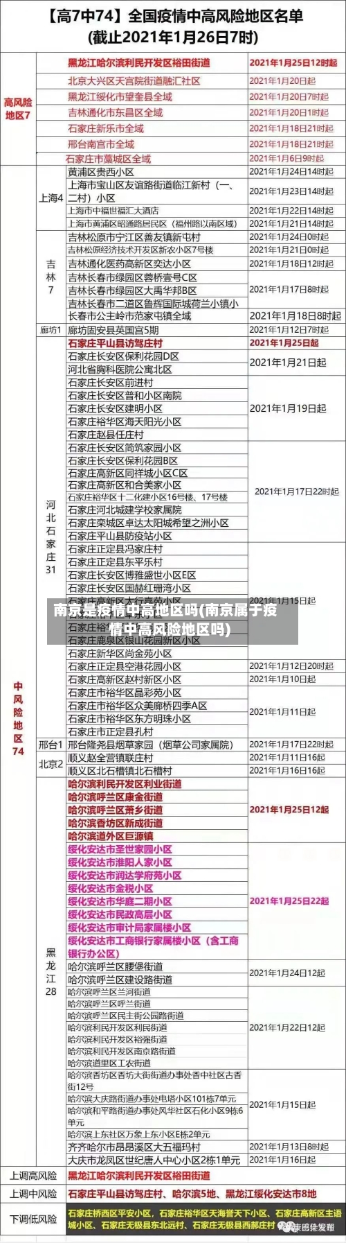 南京是疫情中高地区吗(南京属于疫情中高风险地区吗)-第2张图片