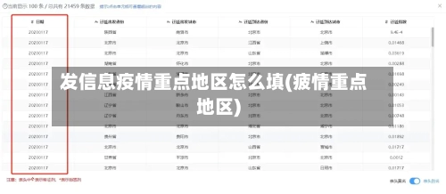发信息疫情重点地区怎么填(疲情重点地区)-第2张图片