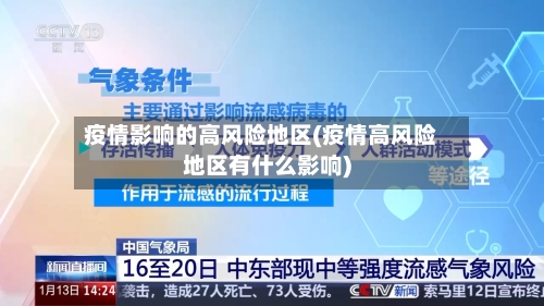 疫情影响的高风险地区(疫情高风险地区有什么影响)-第2张图片