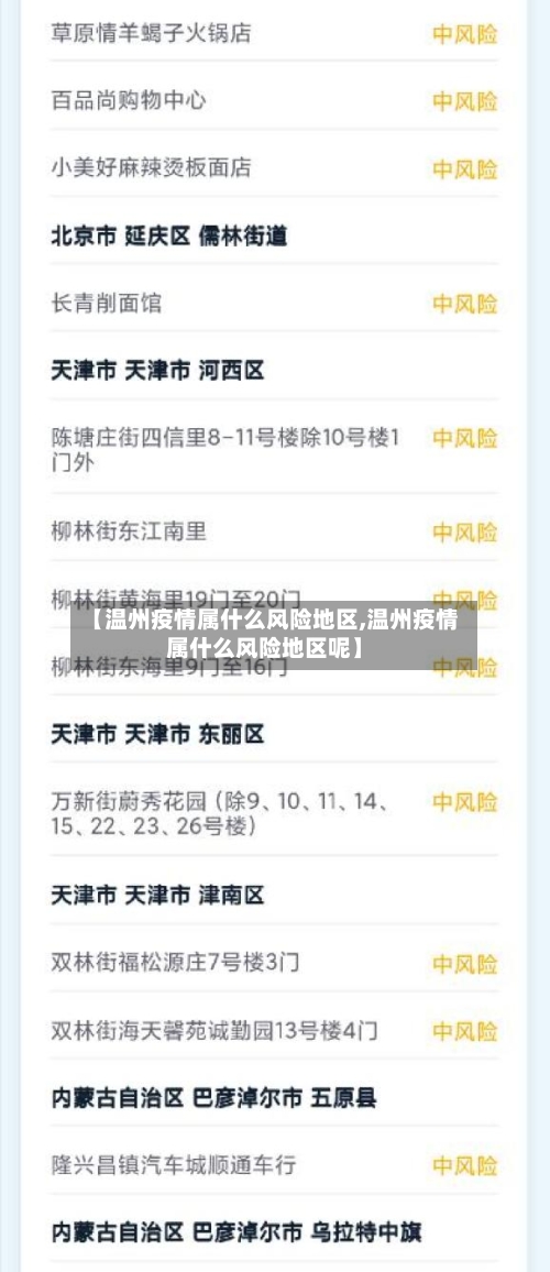 【温州疫情属什么风险地区,温州疫情属什么风险地区呢】-第3张图片