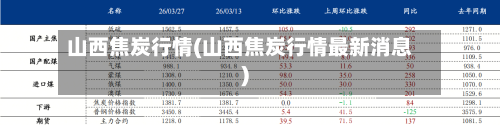 山西焦炭行情(山西焦炭行情最新消息)