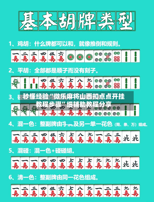 秒懂经验“微乐麻将山西扣点点开挂教程步骤	”细辅助教程分享-第2张图片