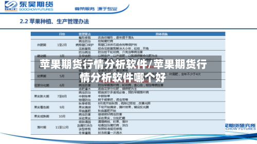 苹果期货行情分析软件/苹果期货行情分析软件哪个好-第2张图片