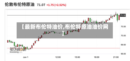 【最新布伦特油价,布伦特原油油价网】
