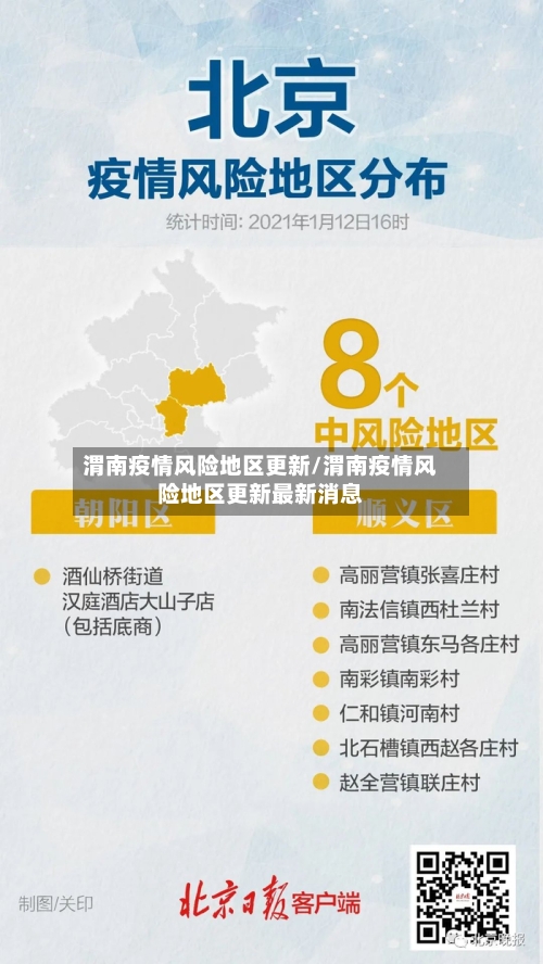 渭南疫情风险地区更新/渭南疫情风险地区更新最新消息-第2张图片