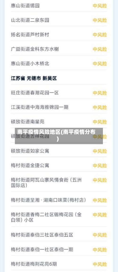 南平疫情风险地区(南平疫情分布)
