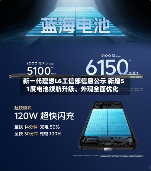 新一代理想L6工信部信息公示 新增51度电池续航升级、外观全面优化-第2张图片