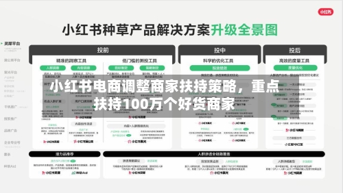 小红书电商调整商家扶持策略	，重点扶持100万个好货商家-第3张图片