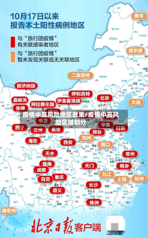 疫情中高风险地区政策/疫情中高风险区域划分-第3张图片