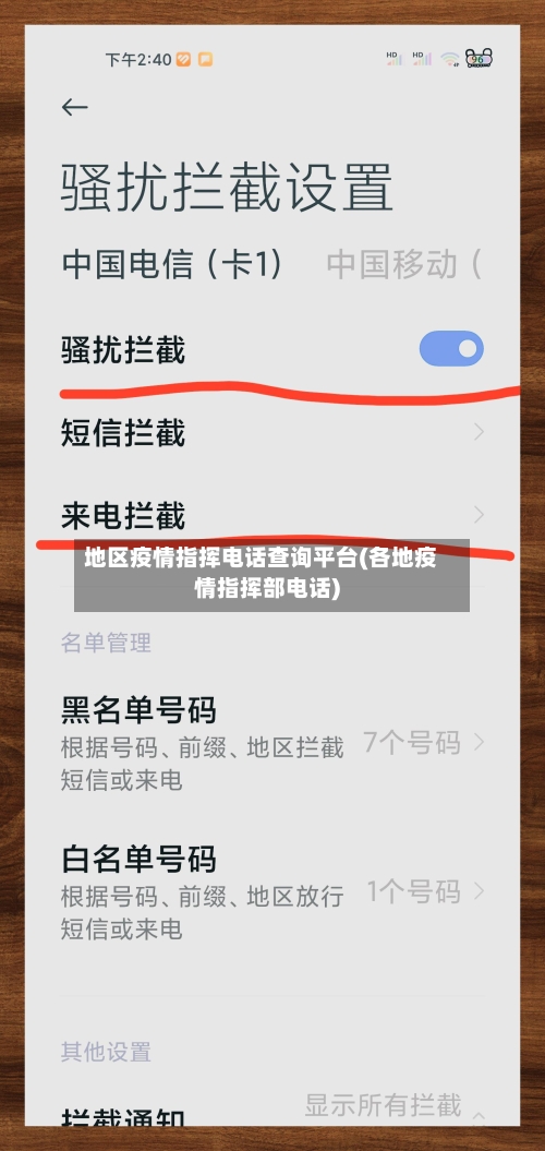 地区疫情指挥电话查询平台(各地疫情指挥部电话)