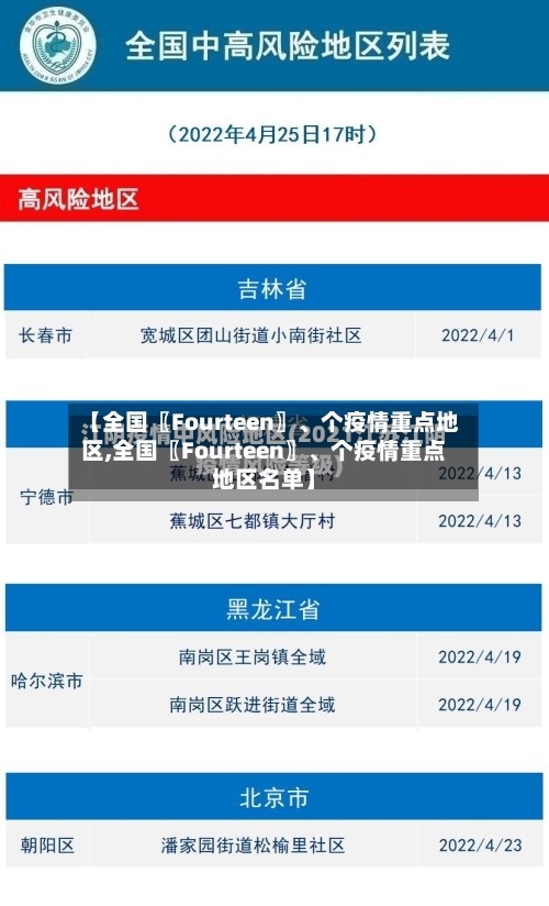 【全国〖Fourteen〗	、个疫情重点地区,全国〖Fourteen〗、个疫情重点地区名单】-第3张图片