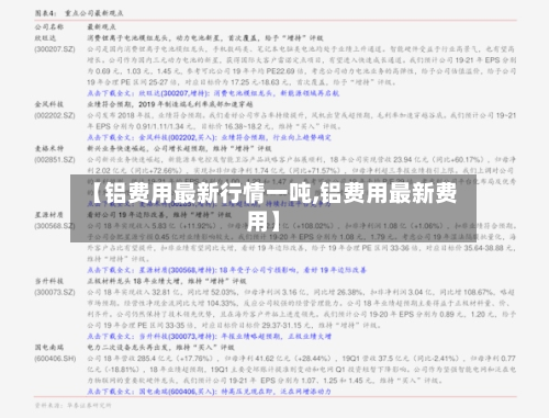 【铝费用最新行情一吨,铝费用最新费用】-第2张图片