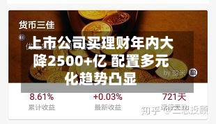 上市公司买理财年内大降2500+亿 配置多元化趋势凸显-第2张图片