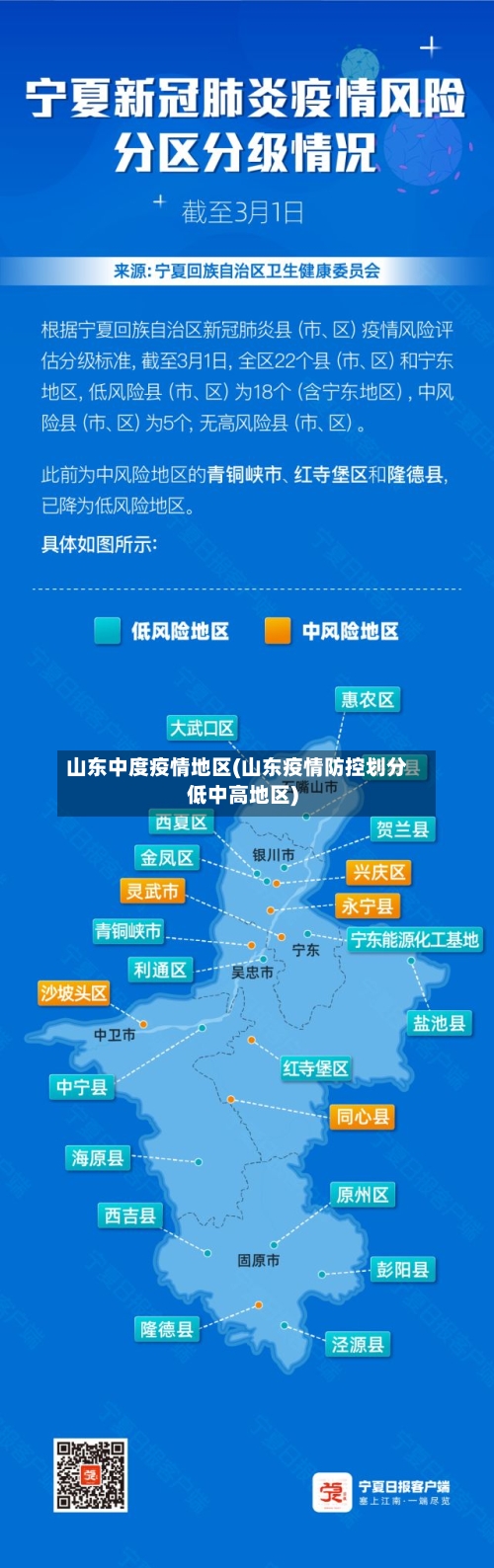 山东中度疫情地区(山东疫情防控划分低中高地区)