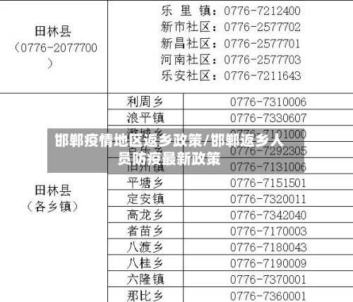 邯郸疫情地区返乡政策/邯郸返乡人员防疫最新政策-第3张图片