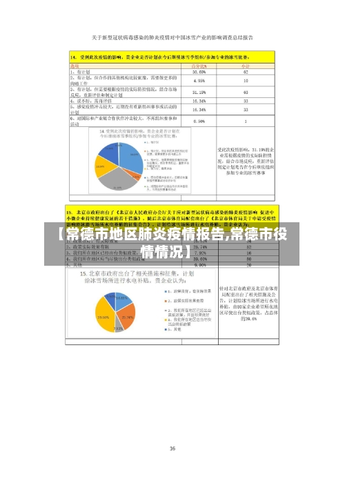 【常德市地区肺炎疫情报告,常德市役情情况】-第2张图片