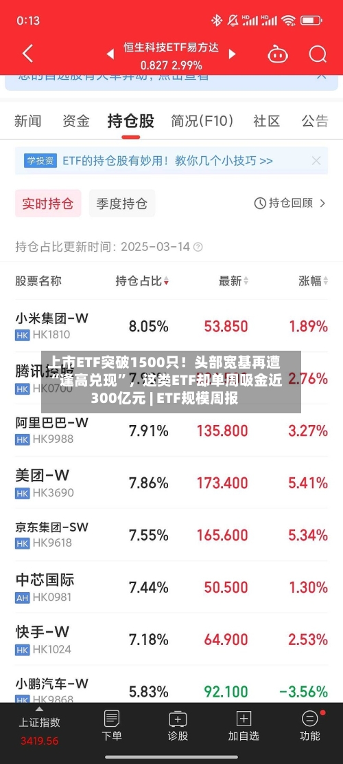 上市ETF突破1500只！头部宽基再遭“逢高兑现	”，这类ETF却单周吸金近300亿元 | ETF规模周报-第2张图片