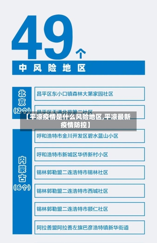 【平凉疫情是什么风险地区,平凉最新疫情防控】