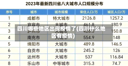 四川哪些地区出现疫情了(四川什么地区有疫情)