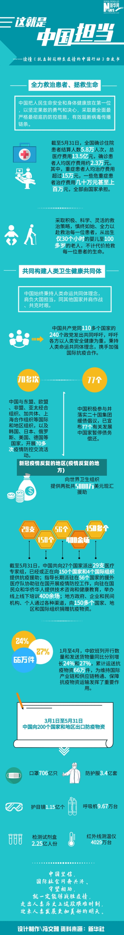 新冠疫情反复的地区(疫情反复的地方)-第3张图片
