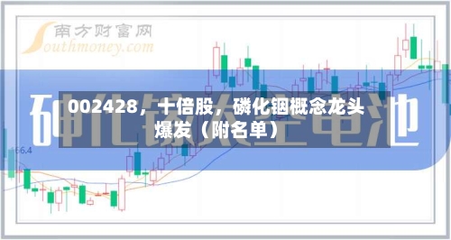 002428	，十倍股，磷化铟概念龙头爆发（附名单）-第3张图片